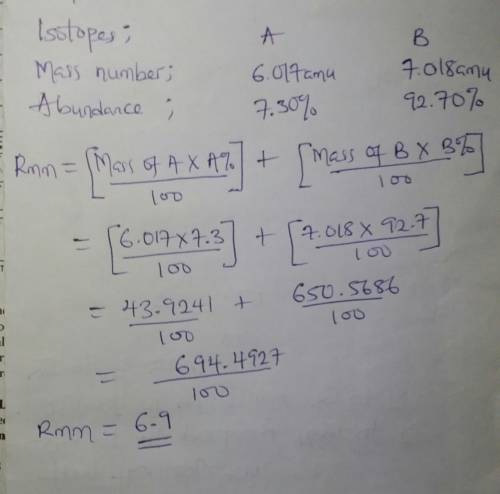 Calculate the average atomic mass of lithium, which occurs as two isotopes that have the following a