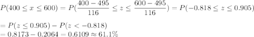 P(400 \leq x \leq 600) = P(\displaystyle\frac{400 - 495}{116} \leq z \leq \displaystyle\frac{600-495}{116}) = P(-0.818 \leq z \leq 0.905)\\\\= P(z \leq 0.905) - P(z < -0.818)\\= 0.8173 - 0.2064= 0.6109 \approx 61.1\%