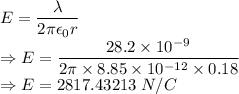 E=\dfrac{\lambda}{2\pi \epsilon_0r}\\\Rightarrow E=\dfrac{28.2\times 10^{-9}}{2\pi \times 8.85\times 10^{-12}\times 0.18}\\\Rightarrow E=2817.43213\ N/C