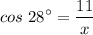 $ cos \hspace{1mm} 28^{\circ} = \frac{11}{x} $