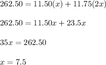 262.50 = 11.50(x) + 11.75(2x)\\\\262.50 = 11.50x + 23.5x\\\\35x = 262.50\\\\x = 7.5