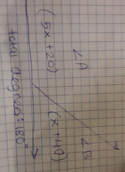 What are the measures of the two angles in the figure?  a. 125° and 55° b. 120° and 60° c. 100° and