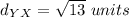 d_Y_X=\sqrt{13}\ units