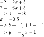 -2=2k+b\\2=-6k+b\\=4=-8k\\k=-0.5\\= b=-2+1=-1\\=y=-\dfrac{1}{2}x-1\\