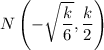N\left(-\sqrt{\dfrac{k}{6}},\dfrac{k}{2}\right)