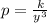 p = \frac{k}{y^{3} }