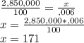 \frac{2,850,000}{100}= \frac{x}{,006}\\ x=\frac{2,850,000*,006}{100}\\ x= 171