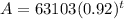 A=63103(0.92)^t