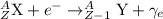 _Z^A\textrm{X}+e^-\rightarrow _{Z-1}^A\textrm{Y}+\gamma _e