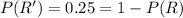 P(R') = 0.25 =1-P(R)