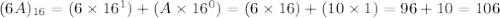 (6A)_{16}= (6 \times 16^1)+(A \times 16^0)=(6 \times 16)+(10 \times 1) =96+10 = 106