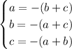 \begin{cases}a=-(b+c)\\b=-(a+c)\\c=-(a+b)\end{cases}