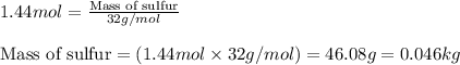1.44mol=\frac{\text{Mass of sulfur}}{32g/mol}\\\\\text{Mass of sulfur}=(1.44mol\times 32g/mol)=46.08g=0.046kg