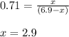 0.71=\frac{x}{(6.9-x)}\\\\x=2.9