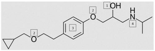 Identify the functional group(s) that appear in betaxolol. this compound is in a class of drugs call