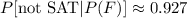 P[\text{not SAT} |P(F)]\approx0.927