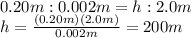 0.20 m: 0.002 m = h:2.0 m\\h=\frac{(0.20 m)(2.0 m)}{0.002 m}=200 m