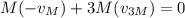 M(-v_{M})+3M(v_{3M})=0