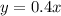 y=0.4x