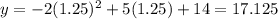 y=-2(1.25)^{2}+5(1.25)+14=17.125