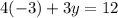 4(-3)+3y=12