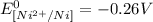 E^0_{[Ni^{2+}/Ni]}= -0.26V