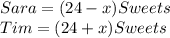 Sara=(24-x)Sweets\\Tim=(24+x)Sweets