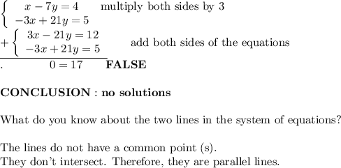 \left\{\begin{array}{ccc}x-7y=4&\text{multiply both sides by 3}\\-3x+21y=5\end{array}\right\\\underline{+\left\{\begin{array}{ccc}3x-21y=12\\-3x+21y=5\end{array}\right}\qquad\text{add both sides of the equations}\\.\qquad\qquad0=17\qquad\bold{FALSE}\\\\\bold{CONCLUSION:}\ \bold{no\ solutions}\\\\\text{What do you know about the two lines in the system of equations? }\\\\\text{The lines do not have a common point (s).}\\\text{They don't intersect. Therefore, they are parallel lines.}