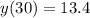 y(30)=13.4