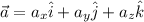 \vec{a} = a_x\hat{i}+a_y\hat{j}+a_z\hat{k}