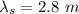 \lambda_{s}=2.8\ m