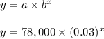 y=a\times b^x\\\\y=78,000\times (0.03)^x