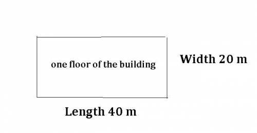 An office building has the shape of a right rectangular prism with a width 20 meters. length 40, hei
