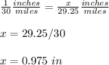 \frac{1}{30}\frac{inches}{miles} =\frac{x}{29.25}\frac{inches}{miles}\\ \\x=29.25/30\\ \\x=0.975\ in