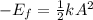 - E_f = \frac{1}{2}kA^2