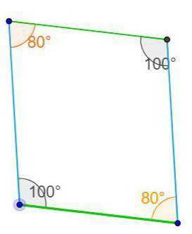 Pairs of consecutive angles of a parallelogram are  congruent. a. always b. sometimes c. never