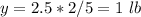 y=2.5*2/5=1\ lb