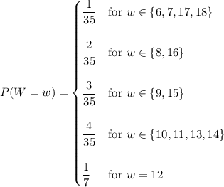 P(W=w)=\begin{cases}\dfrac1{35}&\text{for }w\in\{6,7,17,18\}\\\\\dfrac2{35}&\text{for }w\in\{8,16\}\\\\\dfrac3{35}&\text{for }w\in\{9,15\}\\\\\dfrac4{35}&\text{for }w\in\{10,11,13,14\}\\\\\dfrac17&\text{for }w=12\end{cases}