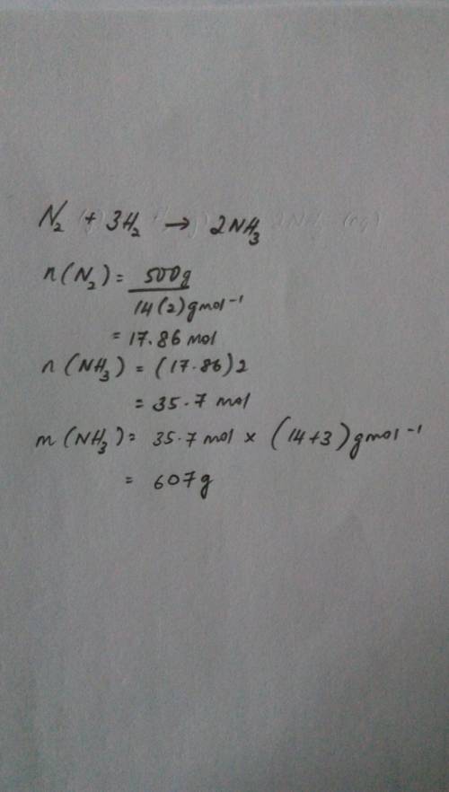 Nitrogen and hydrogen react to produce ammonia. what mass of ammonia could be produced from 500 gram