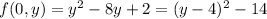 f(0,y)=y^2-8y+2=(y-4)^2-14