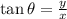 \tan\theta = \frac{y}{x}