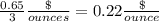 \frac{0.65}{3}\frac{\$}{ounces}= 0.22\frac{\$}{ounce}