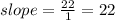 slope =  \frac{22}{1}  = 22