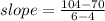 slope =  \frac{104 - 70}{6 - 4}