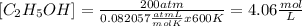 [C_{2} H_{5}OH] = \frac{200 atm}{0.082057 \frac{atm L}{mol K} x 600 K } = 4.06 \frac{mol}{L}