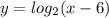 y = log_2(x-6)
