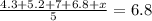 \frac{4.3 + 5.2 + 7 + 6.8 + x}{5} = 6.8