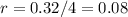 r=0.32/4=0.08