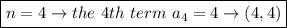 \boxed{n = 4 \rightarrow the \ 4th \ term \ a_4 = 4 \rightarrow (4, 4)}