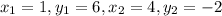 x_1=1,y_1=6,x_2=4,y_2=-2